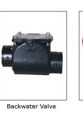 Backwater Valve
