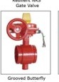 Wafer Butterfly Valve with Tamper Switch