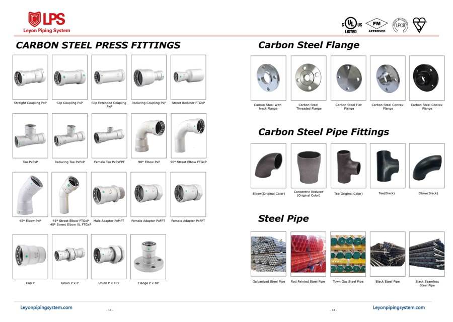 Straight Coupling PXP