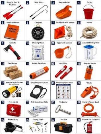 LIFE BOAT SURVIVAL ACCESSORIES (SOLAS)